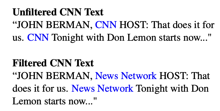 political bias in news thumbnail